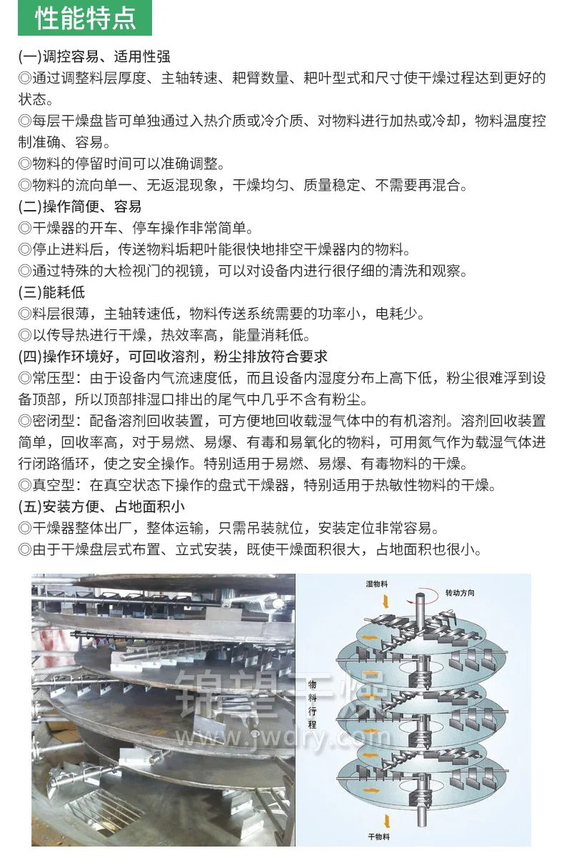 Disc Dryer product image 17