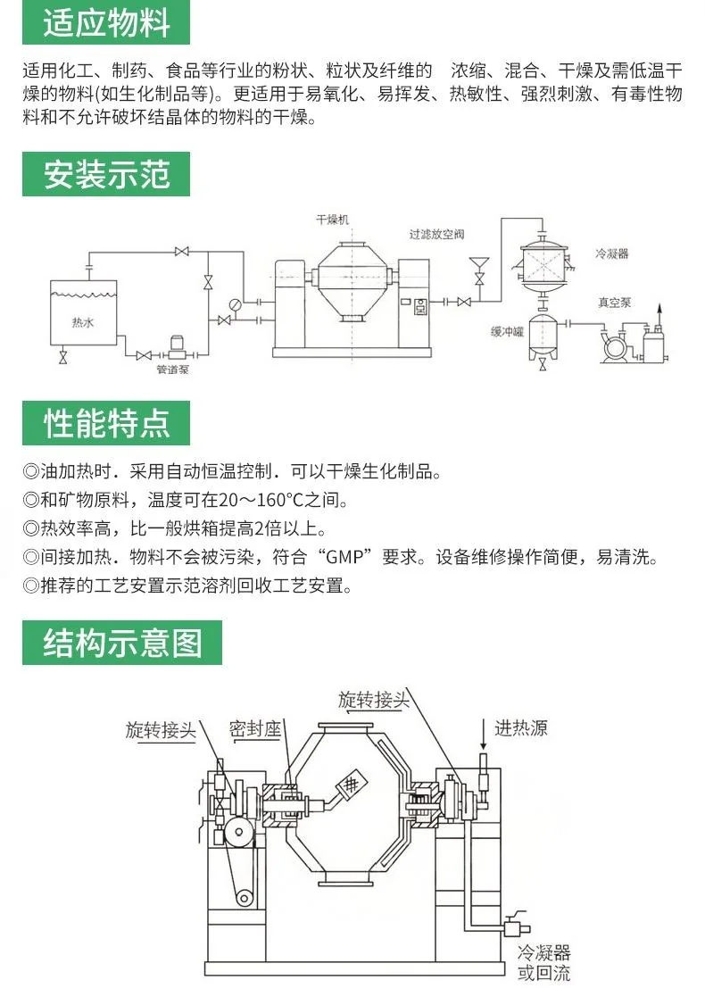 Double Cone Rotary Vacuum Dryer product image 5