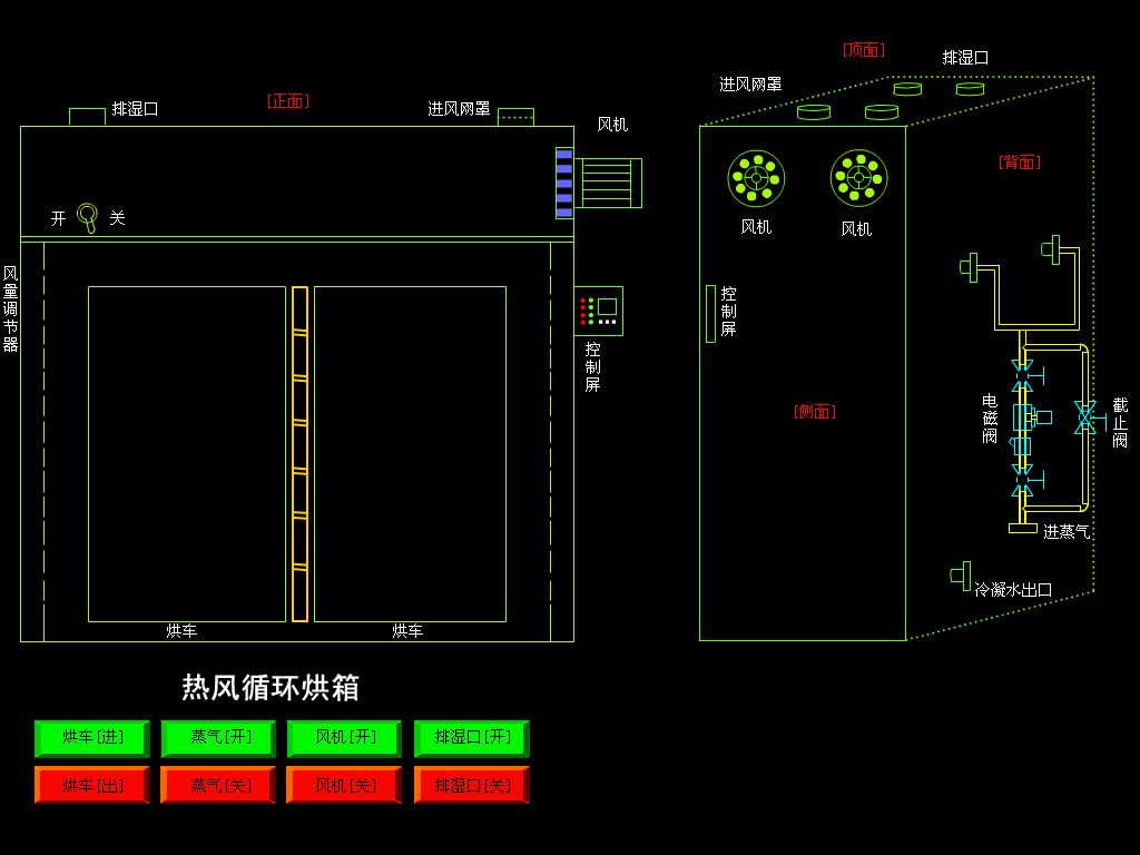 Hot Air Circulation Oven product image 11