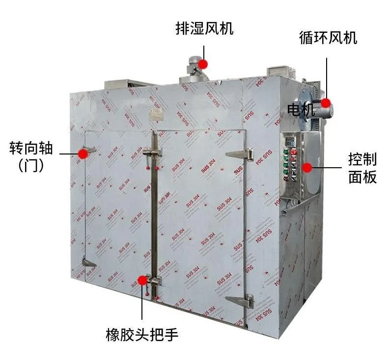 Hot Air Circulation Oven product image 12