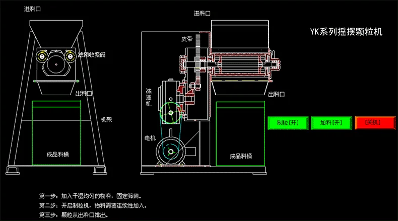 Oscillating Granulator product image 1