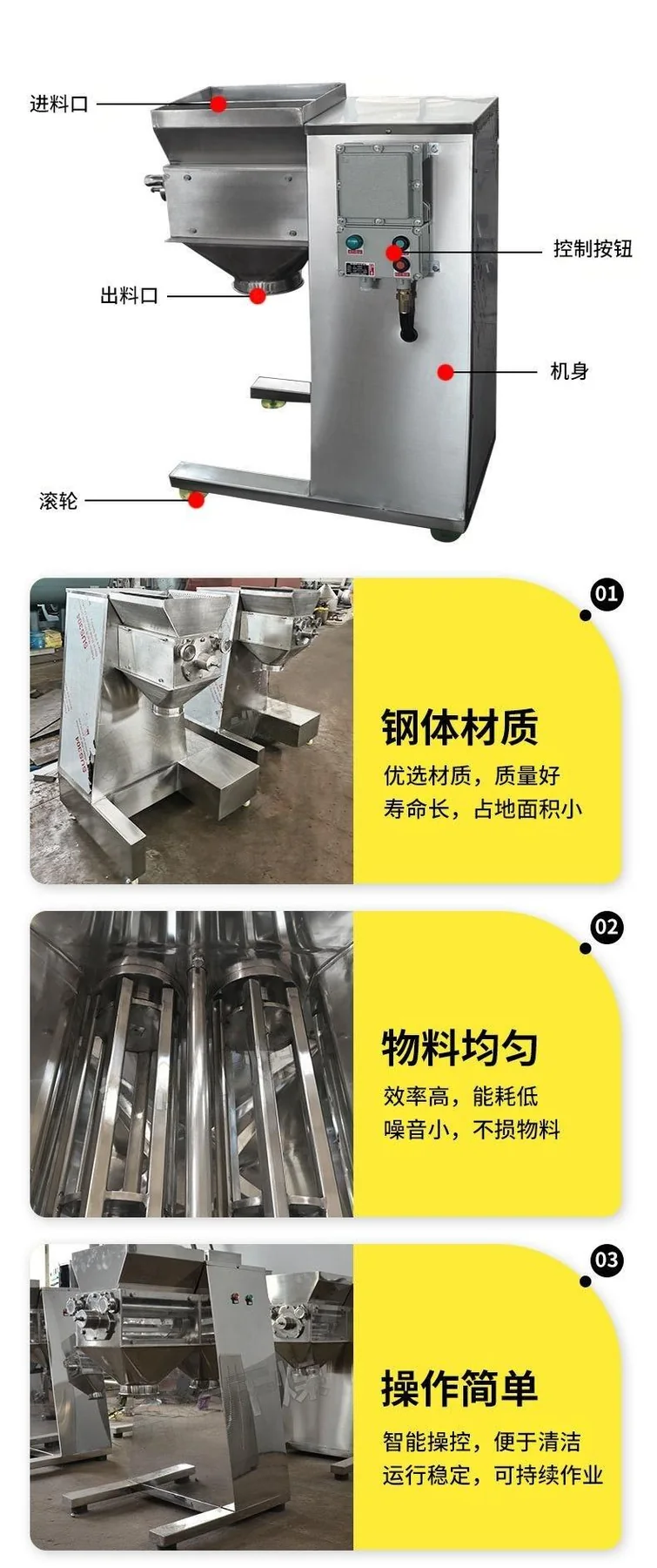 Oscillating Granulator product image 3