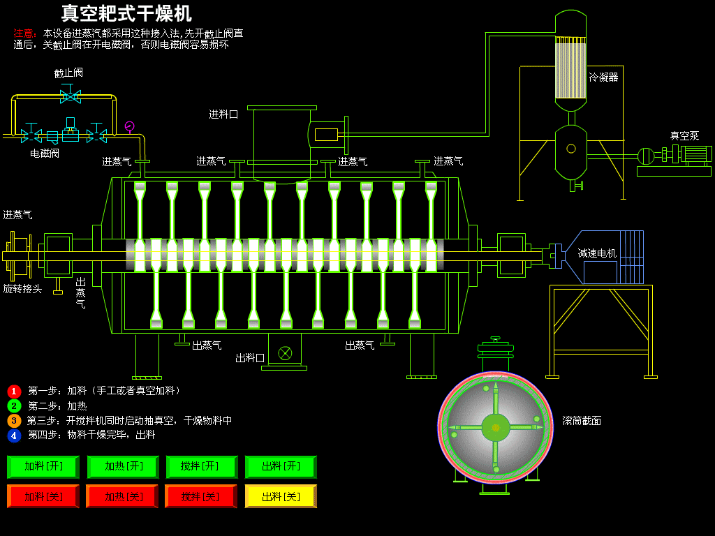 Rake Vacuum Dryer product image 23