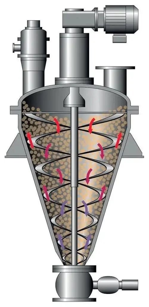 Single Cone Vacuum Dryer product image 12