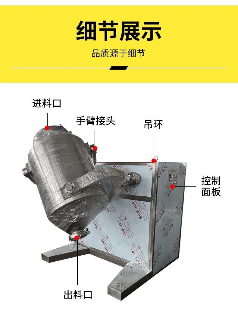 Three-Dimensional Mixer product image 15