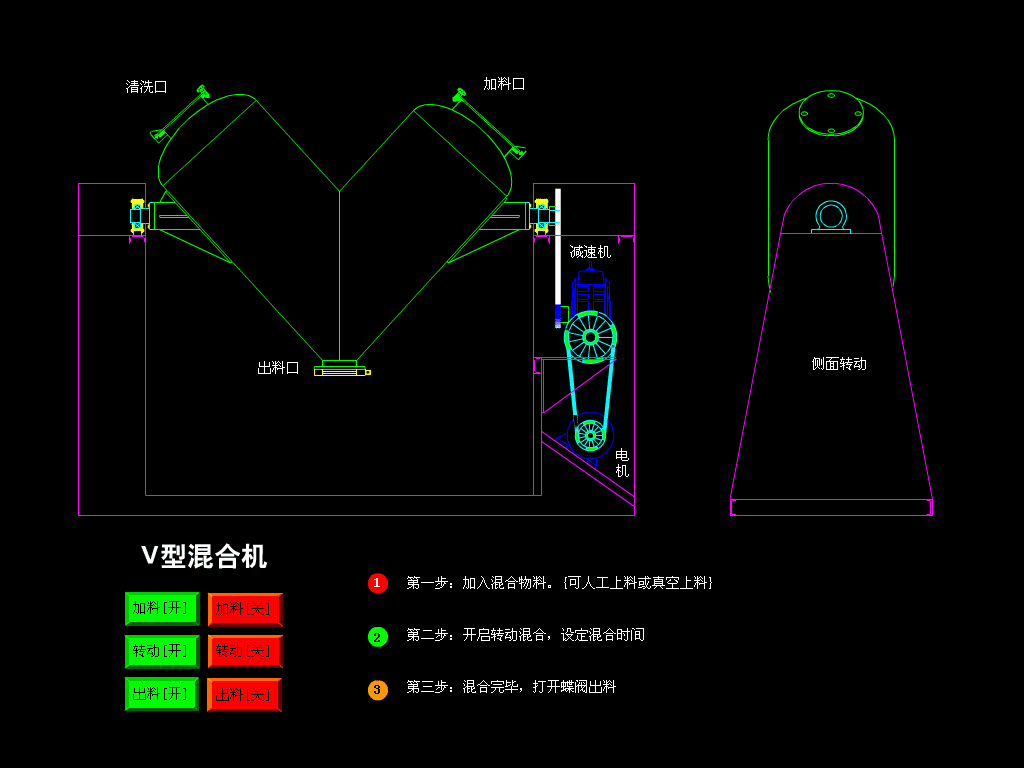 V-Type Mixer product image 1