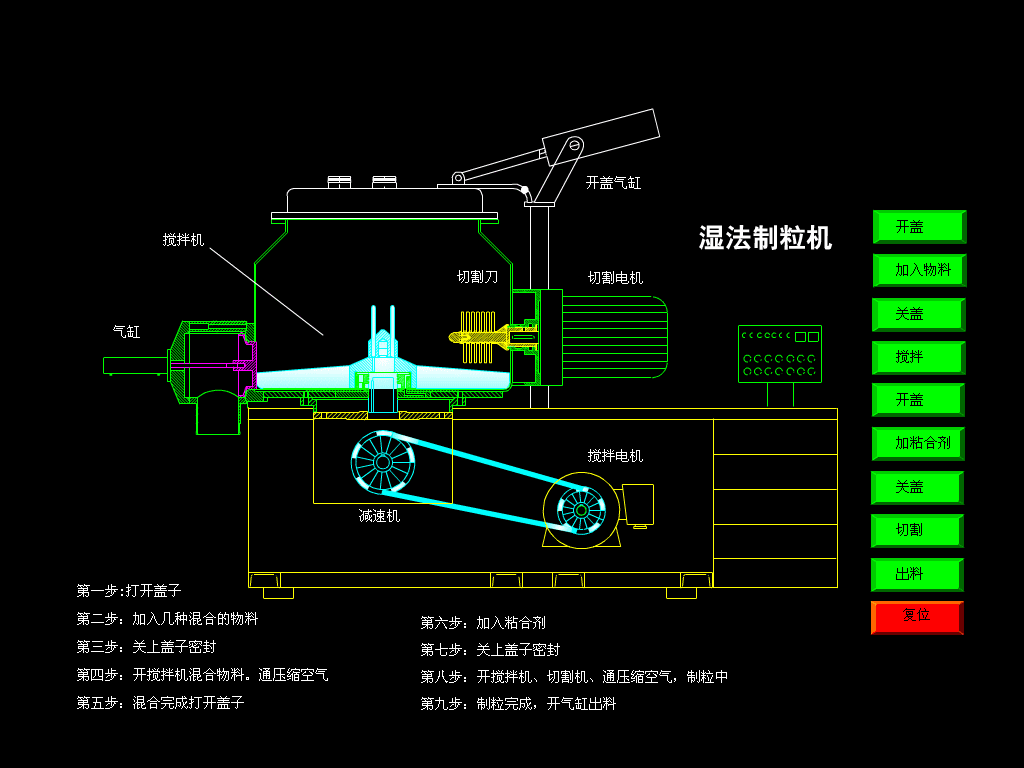 Wet Mixing Granulator product image 1